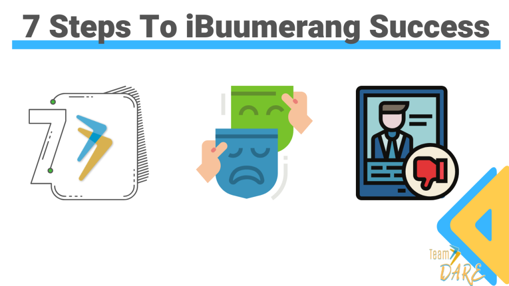 Create iBuumerang Success