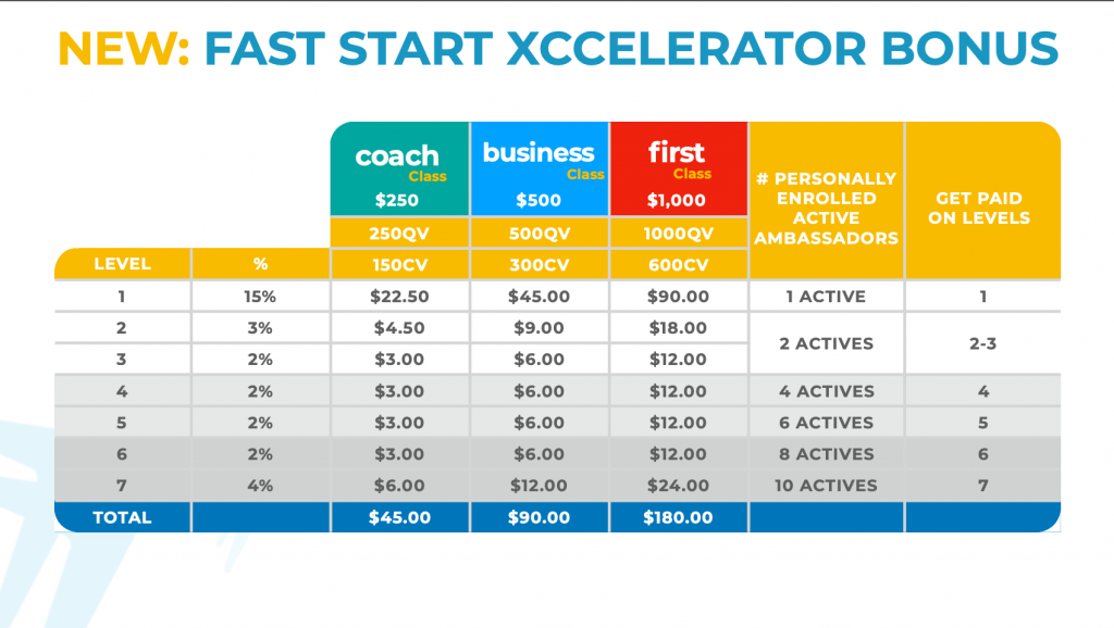 iBuumerang compensation plan